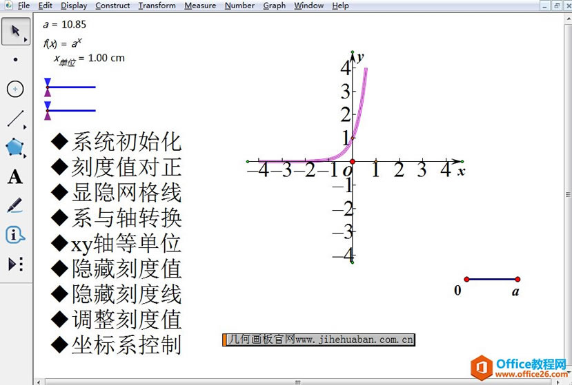 ڼλϻy=a^xͼ