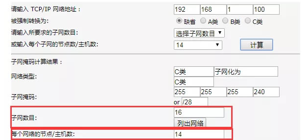IPv4ַ롢ϸ⣨ղأ