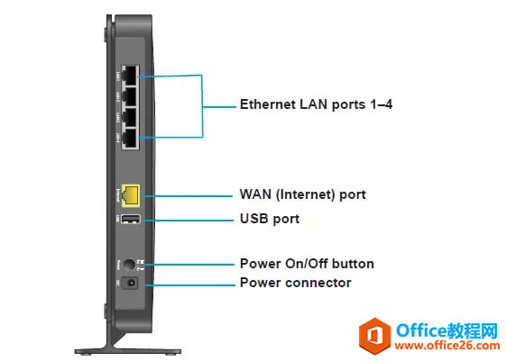 NETGEAR·