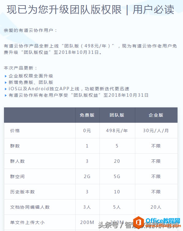 学用系列——如何快速搞定各类申报表的完美格式(docx篇)