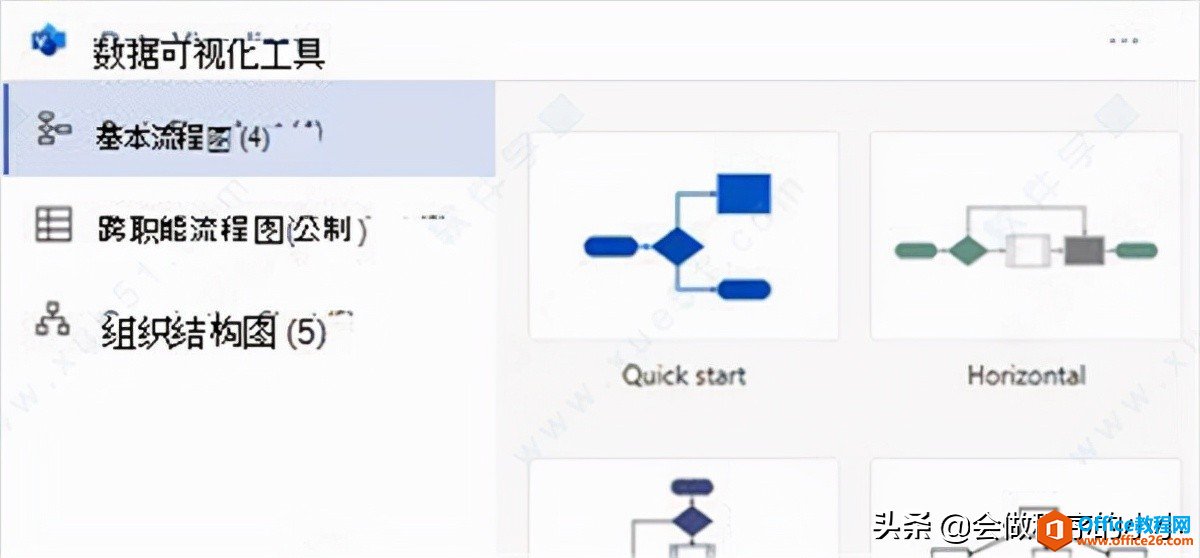 Office 2021װͼؼ̳̣°汾Щԣ