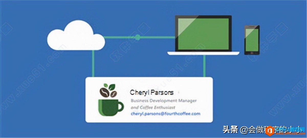 Office 2021װ뼤ؼͼĽ̳̣°汾Щ