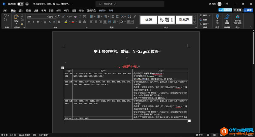 Office 2021ʽࣺǿЧ칫