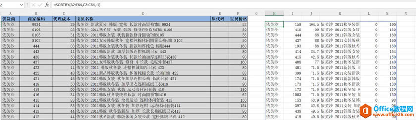 Office 2021ʽࣺǿЧ칫