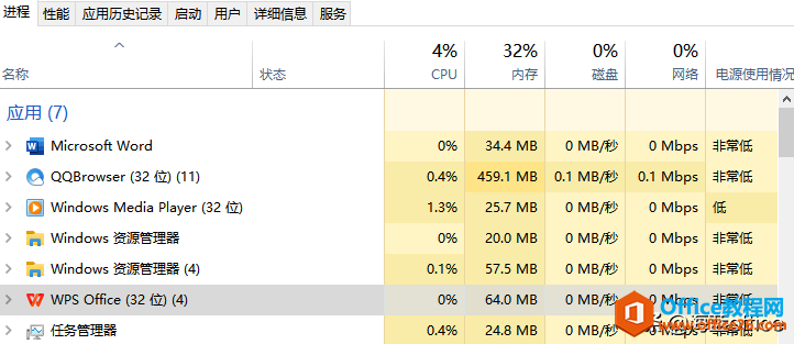WPSMS Office칫ѡ˭