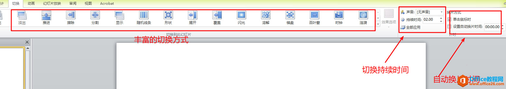 ȫȼԶMS Office֪ʶŲPowerPoint