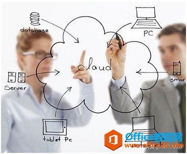 Office365ɫ¹ϸܡ12񼼽