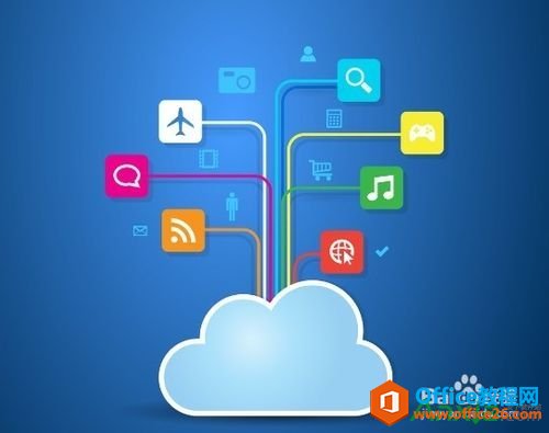 skydriveʵofficeԶģͬ,skydrive,office,΢,΢