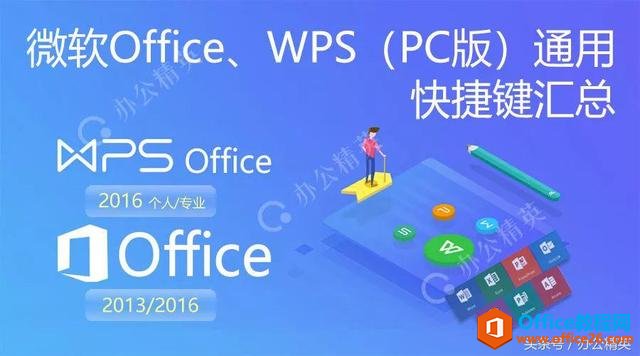 Office 2013/2016WPS 2016PC棩ͨÿݼܽȫ