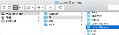 ͨҵ⡱ļУȻҵLaunchDaemonsļ