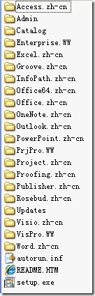 ȫɶư Officeװ_վ