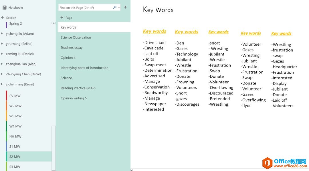 OneNote ڽѧеӦ ڿýѧеʹ Ƽıѧϰʽ_վ