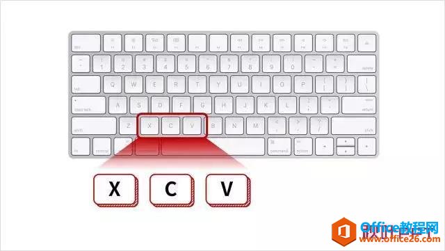 ֻھסOfficeݼָ