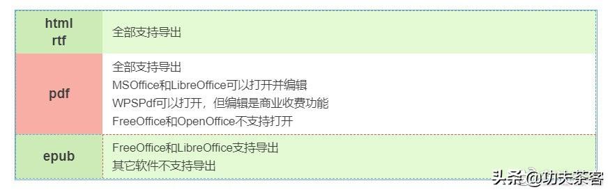 ֺãOffice칫Ƽ