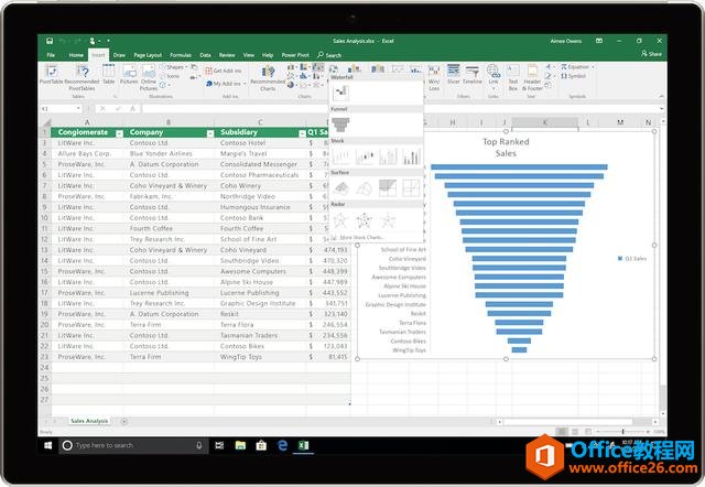 Office 2019 йʽˣ΢