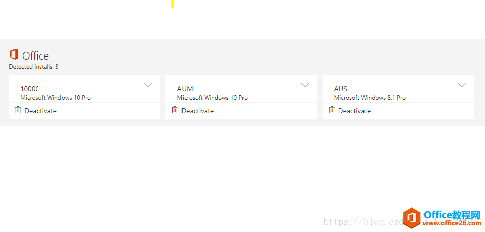 β鿴Office365 LicenseڲͬȨ״̬