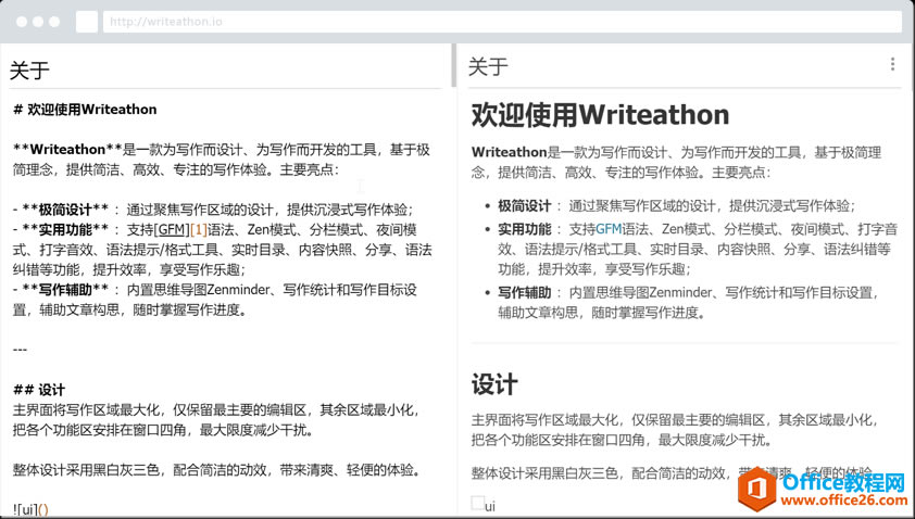 ѧϵУרעдWriteathon