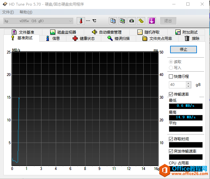 HP v285w 16G Uжļȫ룬ʾдʽû