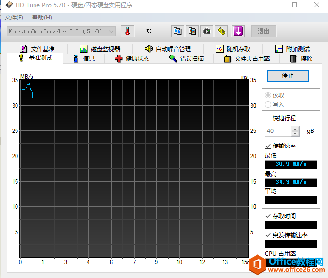 HP v285w 16G Uжļȫ룬ʾдʽû