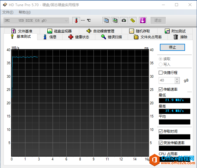 HP v285w 16G Uжļȫ룬ʾдʽû