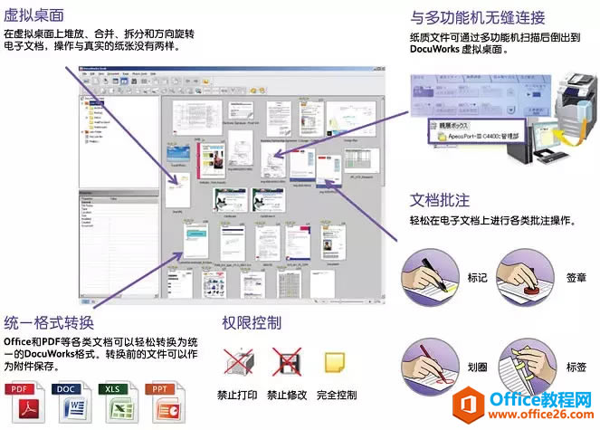 ʿʩDocuWorks Deskװ
