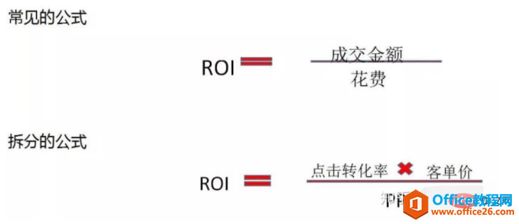 roiɶ˼