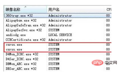 csrss.exeɶ