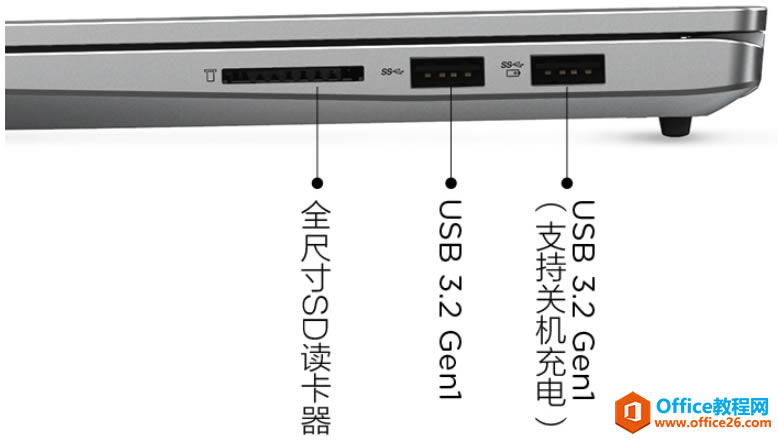 USB3.2ӿڣ׵ӿڣTYPE-Cӿڣչ붼Ǹõģ