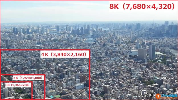 8K4K2K壬ǵʲô