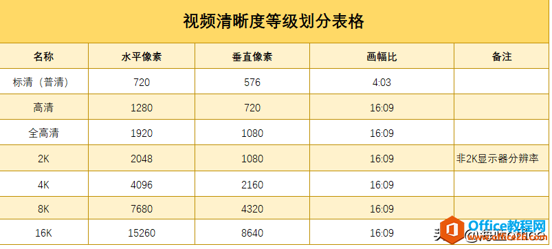 8K4K2K壬ǵɶ