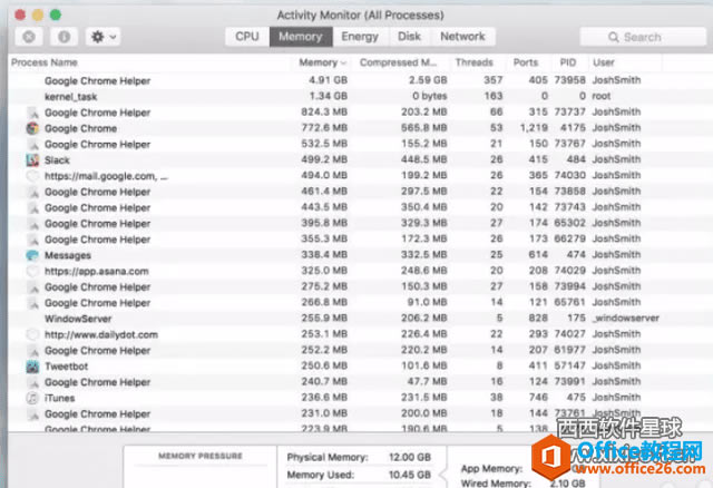 macԷӦΰ? macͻȻӦر Activity monitorɶط