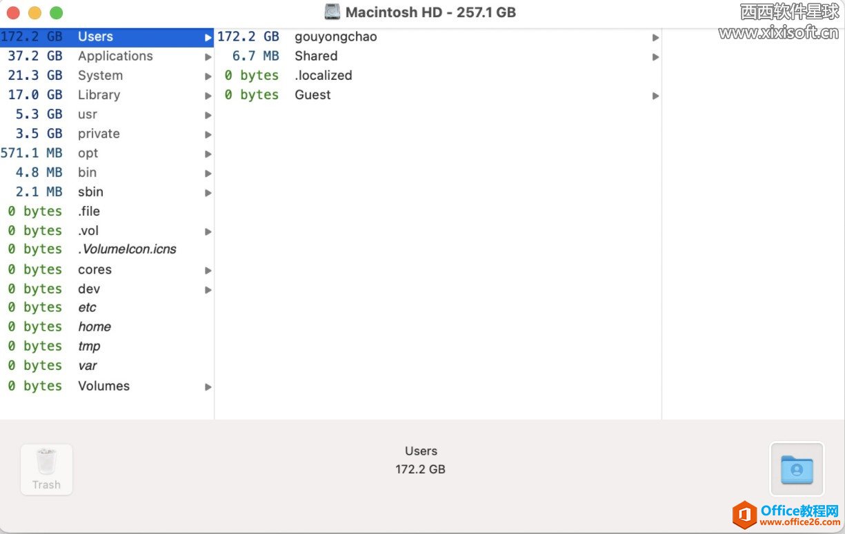 OmnidisksweeperЩɾomnidisksweeper macotherļɾ