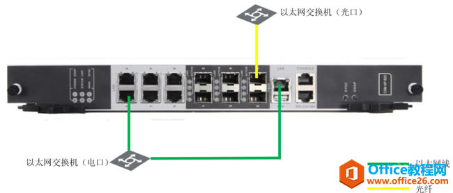 iVMS-4200Ƶۺƽ̨ý̳3