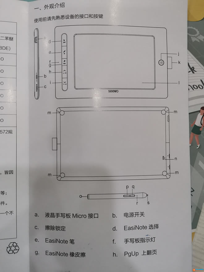 ϣд壬ʹΣ