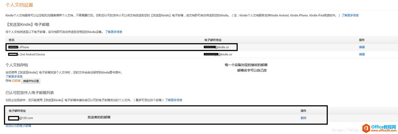 kindle 鷽ͼ̳_վ