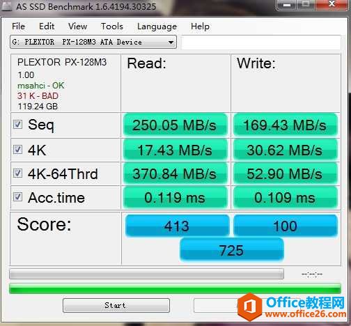 SSD̬Ӳ̷4kķҪ-1ͼƬ