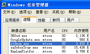 SafeboxTray.exeʲộʲôܣǲ-ͯ