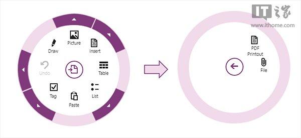 Win8.1OneNotePDF/ʼǴӡӫ