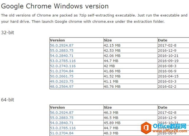 Googleʹüɣ7һõ