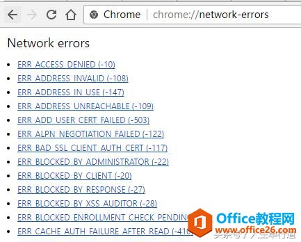 Ҫ֪6Google Chromeҳ