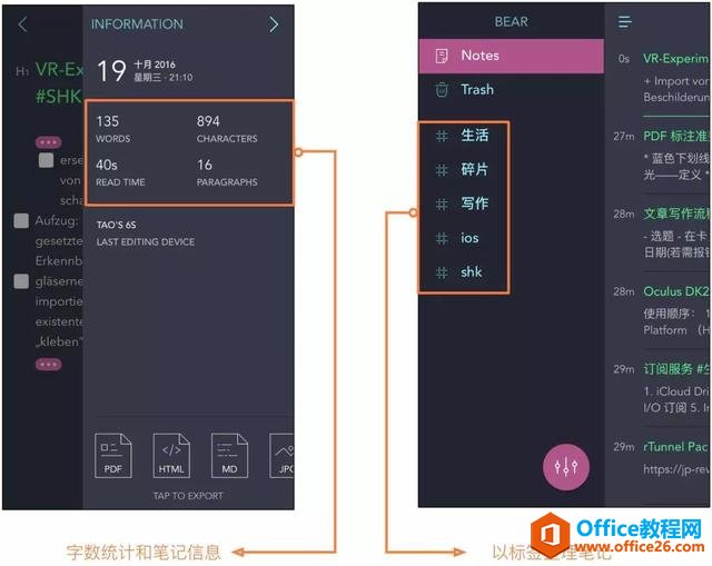 ЧŰ棬Markdownԭô