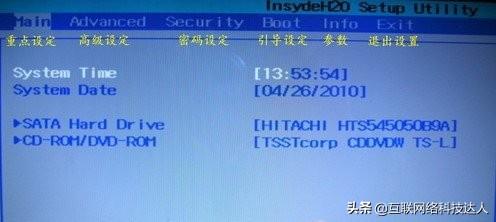ͨbiosⷽô