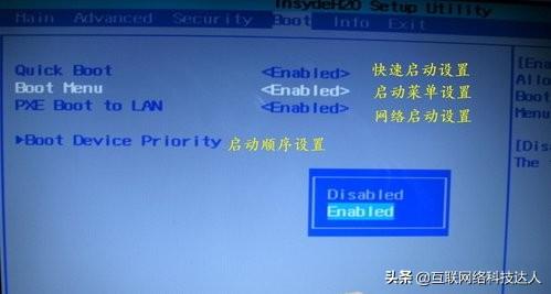 ͨbiosⷽô