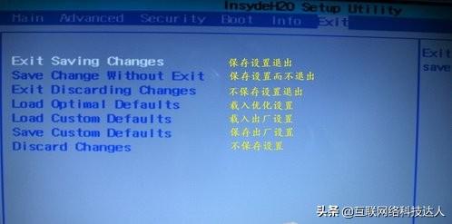 ͨbiosⷽô