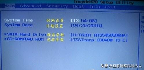 ͨbiosⷽô