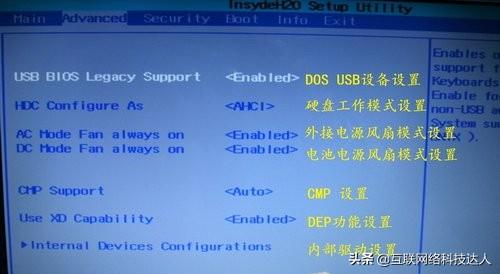 ͨbiosⷽô