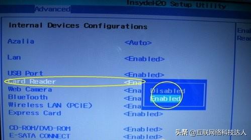 ͨbiosⷽô