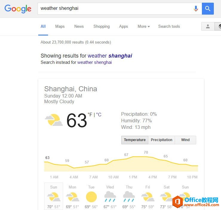 google-search-20-skills-19