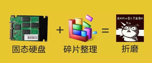 ļƬ뼰ʱ