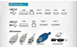 USB Type-C ӿһͳģ